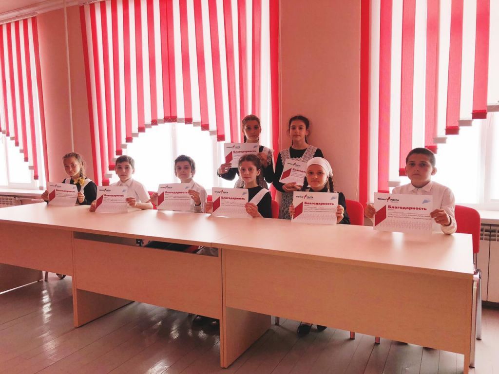 Развиваем аналитическое мышление